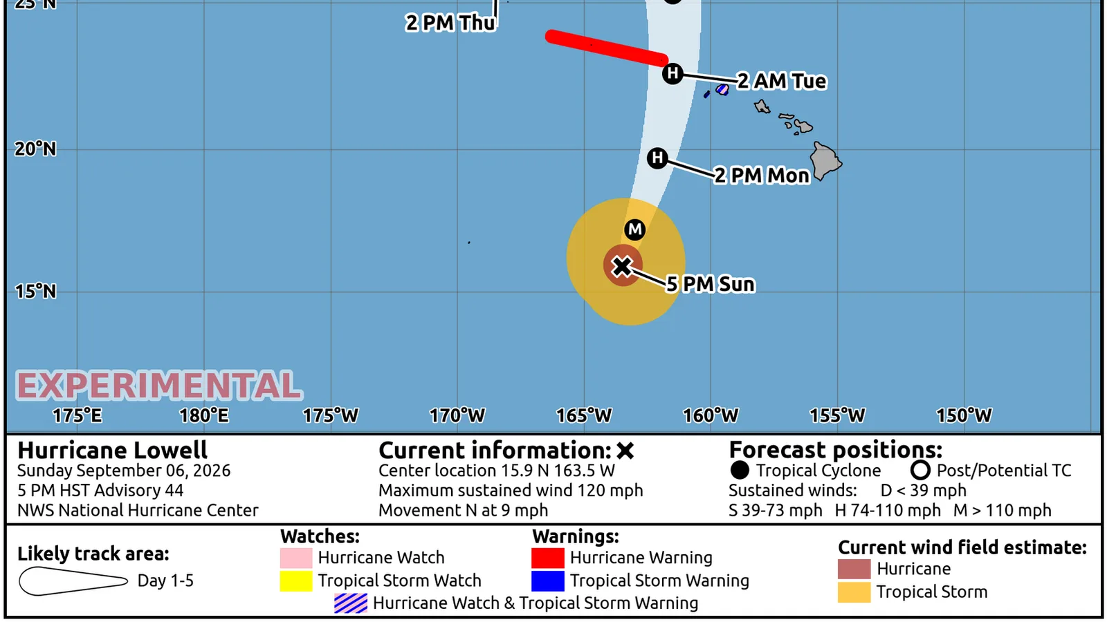 Category 3 Hurricane Lowell Set to Pass Near Kauai